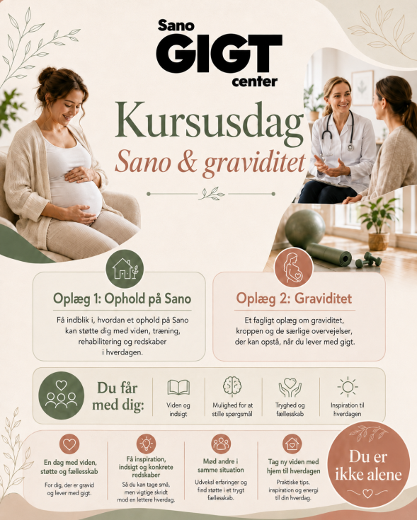 SanoampGraviditet.png